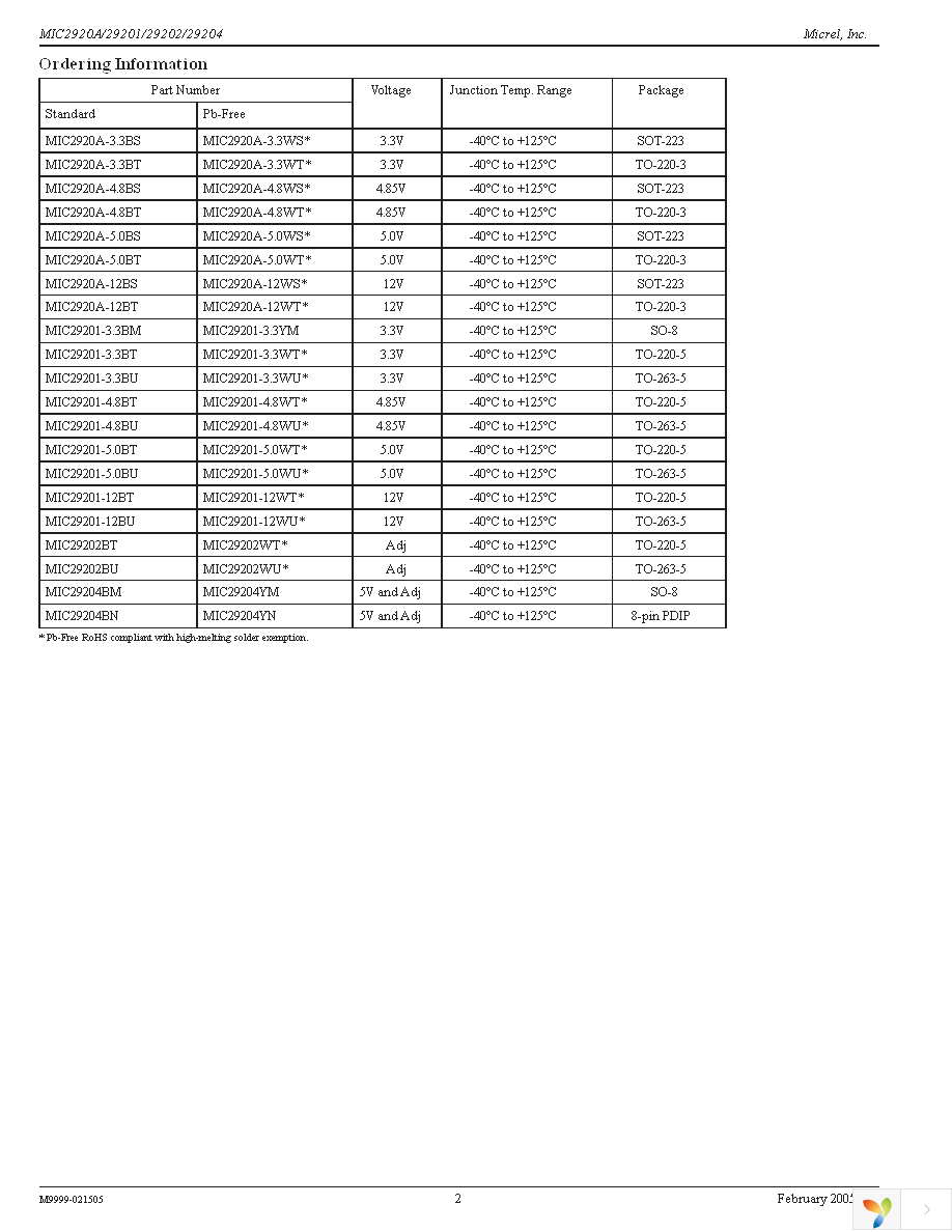 MIC2920A-3.3WS TR Page 2